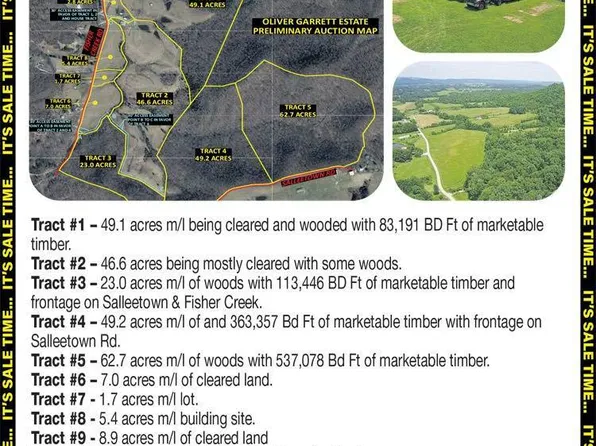 1280 Fisher Creek Rd, Lebanon, KY 40033