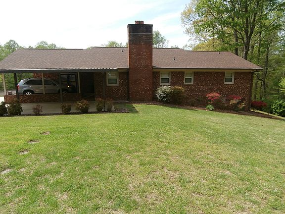 Back side of House