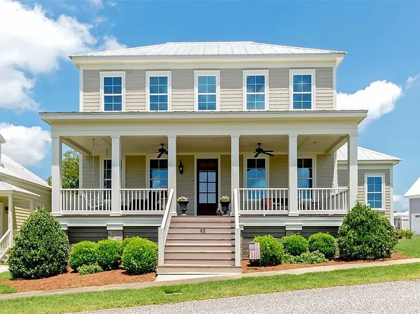 48 Ring Around Rd, Pike Road, AL 36064