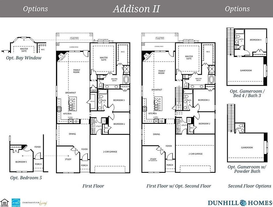 2nd image of 3070 Kennington Dr