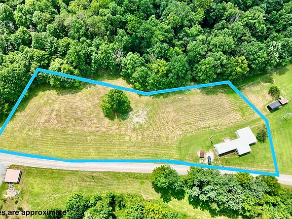 3rd image of 3135 Independence Ridge Rd