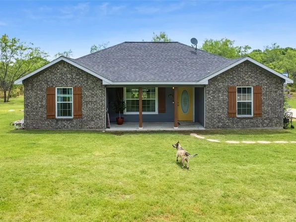 5255 County Road 281, Kaufman, TX 75142