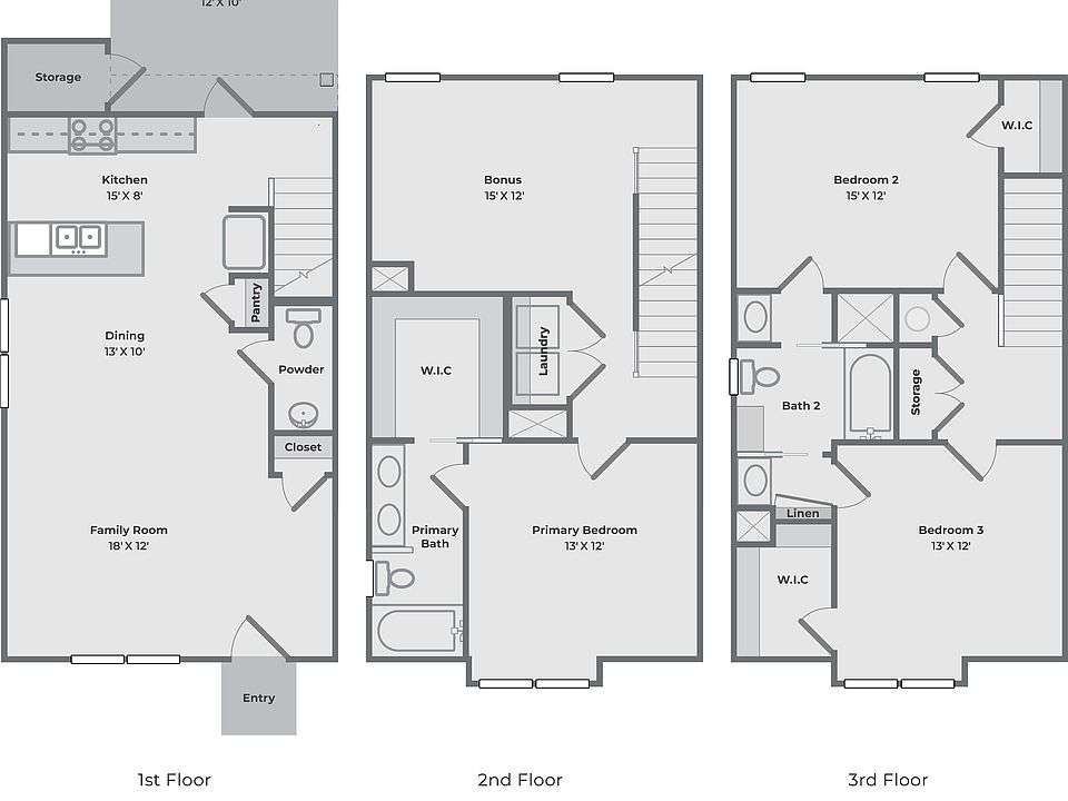 2nd image of 714 Elkins Dr #2R4NUF