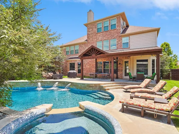 5401 Royal Lytham Rd, Fort Worth, TX 76244