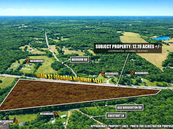 0 Highway 142, Newborn, GA 30056