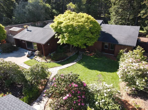 24721 Sashandre Lane, Fort Bragg, CA 95437