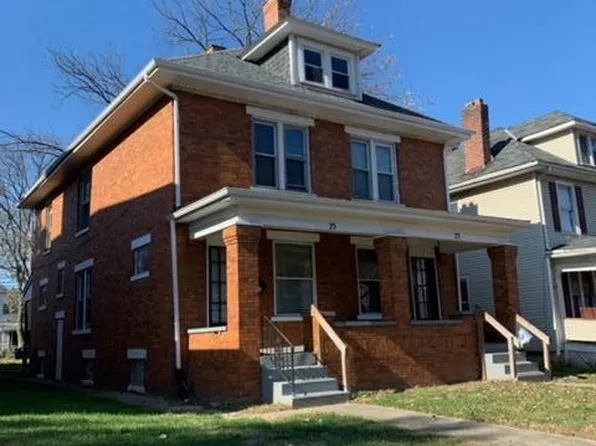 73-75 Whitethorne Ave, Columbus, OH 43223