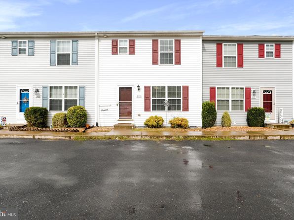 Land For Sale In Edinburg Va