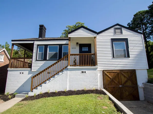 3024 15th St W, Birmingham, AL 35208