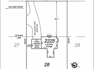 2225 Cambridge Blvd, Columbus, OH