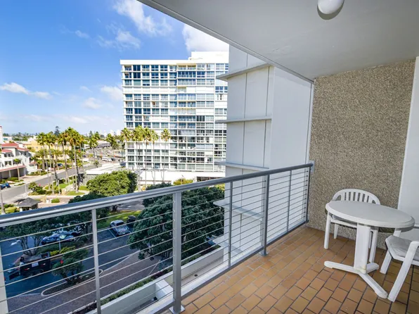 1720 Avenida Del Mundo, Coronado, CA