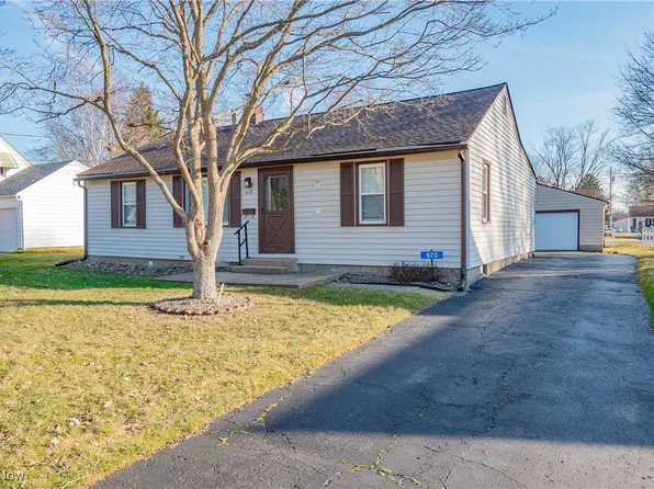 820 W Maple St, North Canton, OH 44720