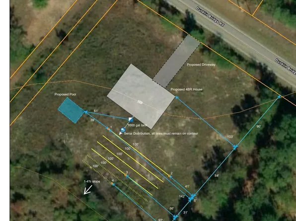 876 Dunklin Bridge Rd, Fountain Inn, SC 29644