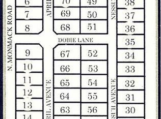 2712 April Ave, Edinburg, TX 78541