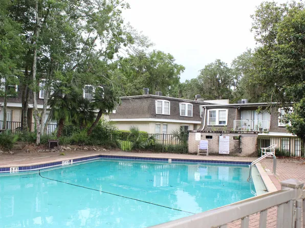 2020 Continental Ave, Tallahassee, FL 32304