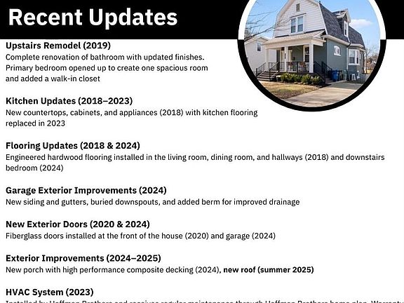 4th image of 1207 Sunset Ave
