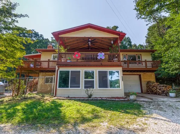 3071 Possum Hollow Dr, Camdenton, MO 65020
