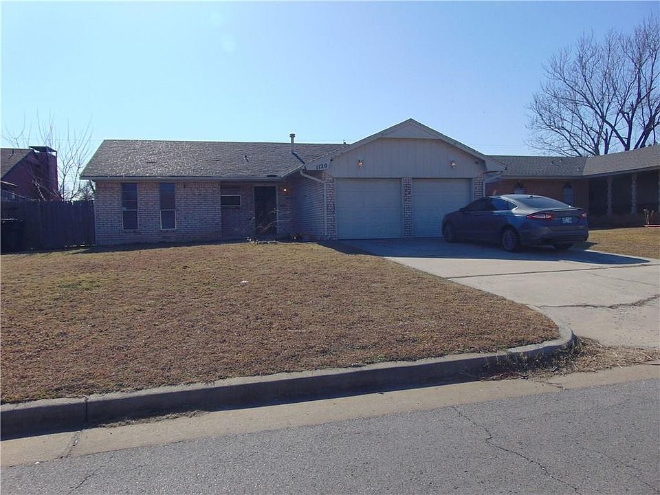1st image of 1120 SW 77th Pl