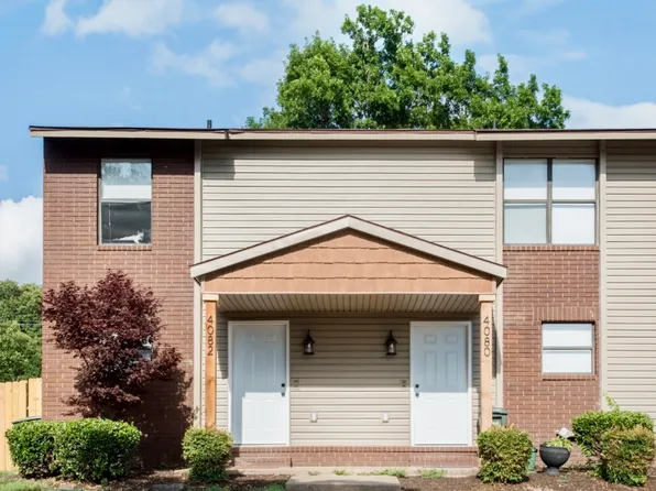 4080 N Sunflower Cir, Fayetteville, AR 72703