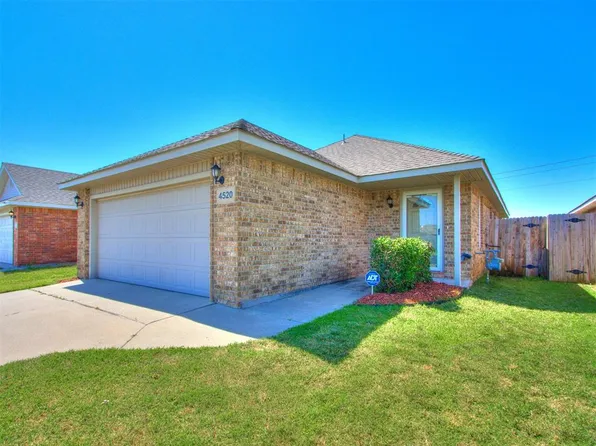 4520 SE 81st St, Del City, OK 73135