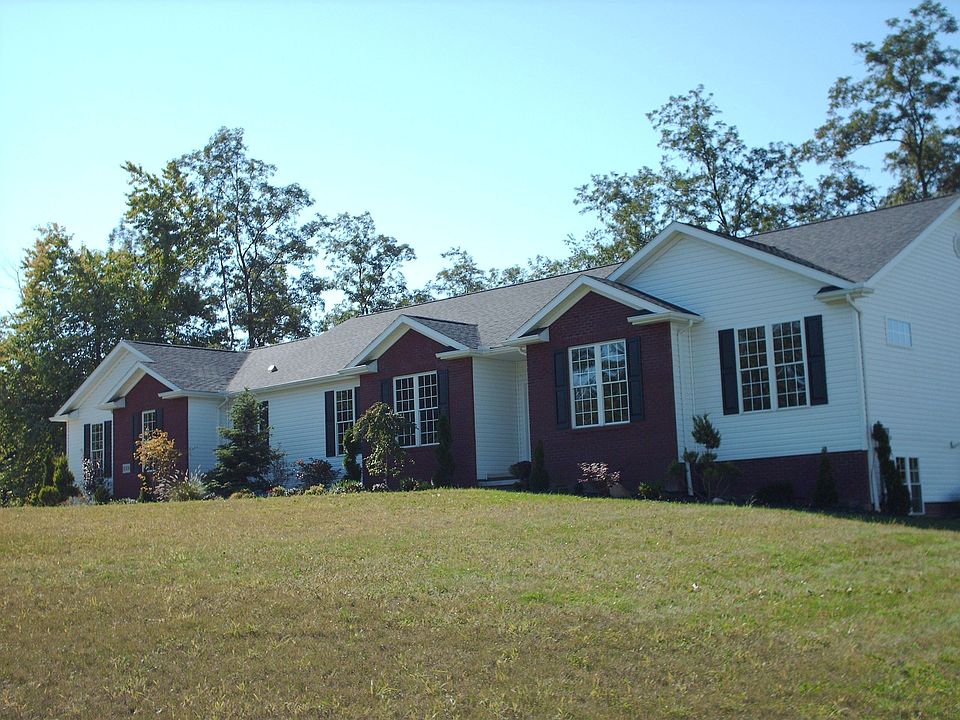 Front of the home