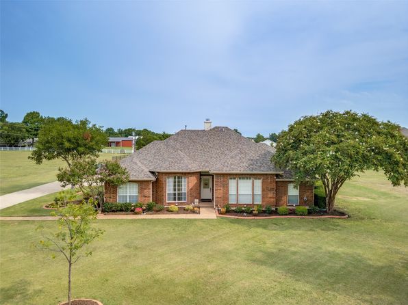 Luxury Home for Sale in Lucas TX