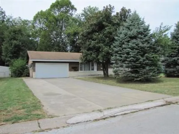 419 S Monte Vista, Springfield, MO 65802
