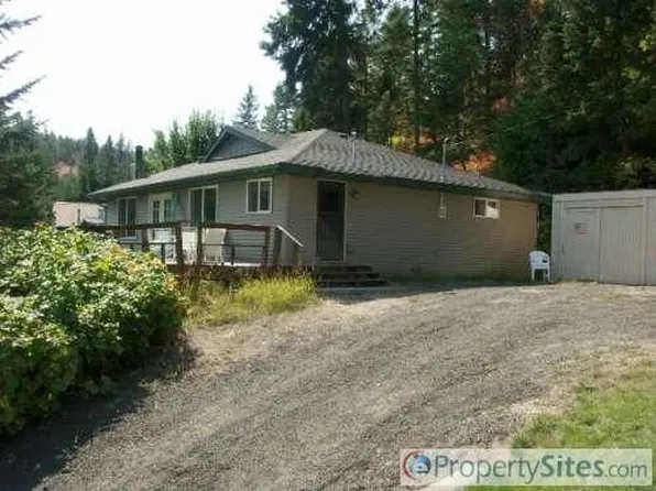 20667 S Cave Bay Rd, Worley, ID 83876