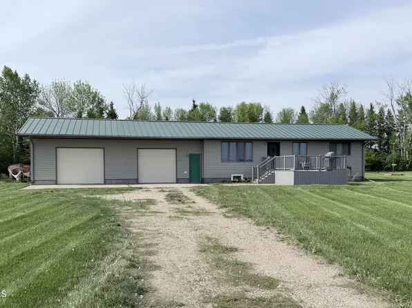 6509 4th St NE, Carrington, ND 58421