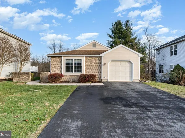 6257 S Highlands Cir, Harrisburg, PA 17111