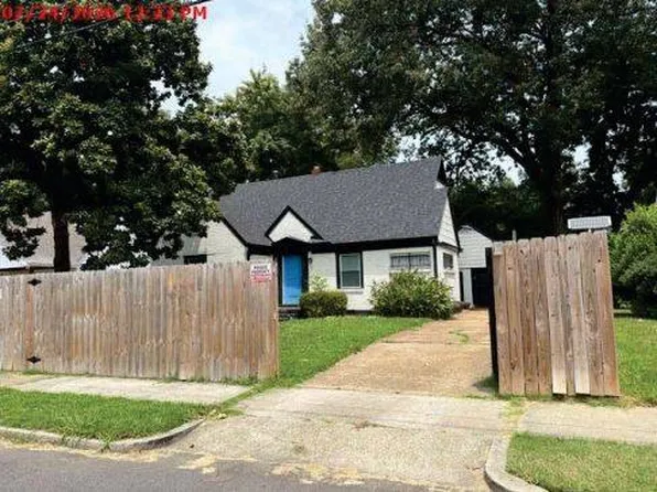 3186 Guernsey Ave, Memphis, TN 38112