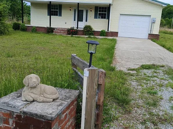 110 Dr Ibrahim Ln, Summertown, TN 38483