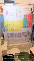 Rented by ZealEstate Group Inc