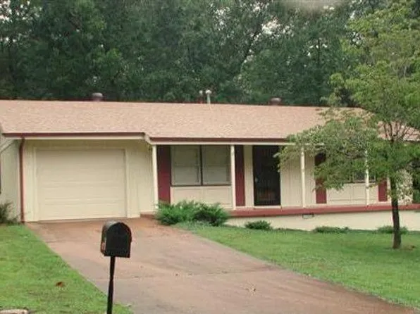 20 Spring Water Dr, Cherokee Village, AR 72529
