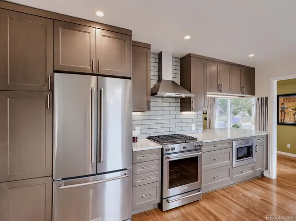 1009 Kenton Street, Aurora, CO 80010