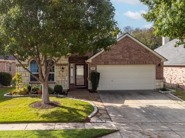 912 Medinah Dr, Fairview, TX 75069