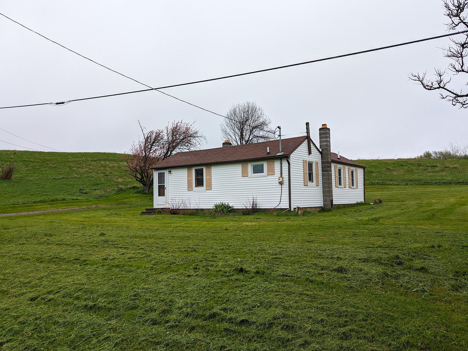 7798 County Road 41, Victor, NY 14564 Zillow