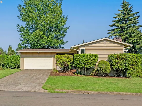 4828 SE 35th Ave, Portland, OR 97202