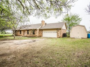 544 Cowan Rd, Celina, TX 75009
