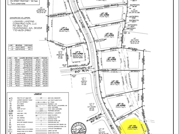 LOT Hundred Tyler Ln, Thomaston, GA 30286