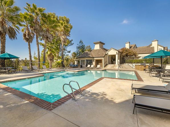 11795 Stoney Peak Dr #1222