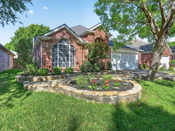 2728 Dunbar Dr, McKinney, TX 75072