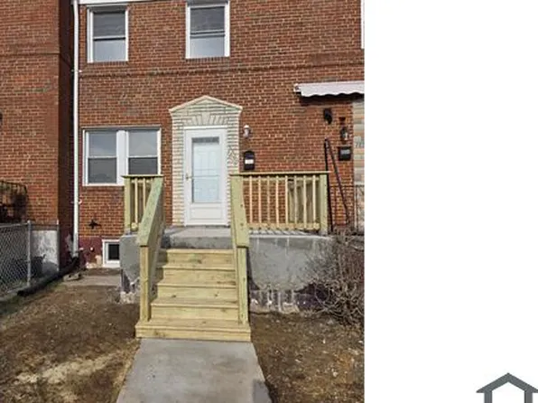 7850 Wynbrook Rd, Baltimore, MD 21224