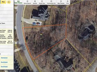 3927 Fox Grove Trl, Greensboro, NC 27406