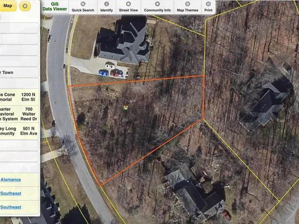 3927 Fox Grove Trl, Greensboro, NC 27406
