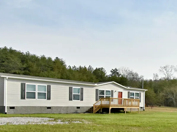 323 Foster Rd, Blaine, TN 37709