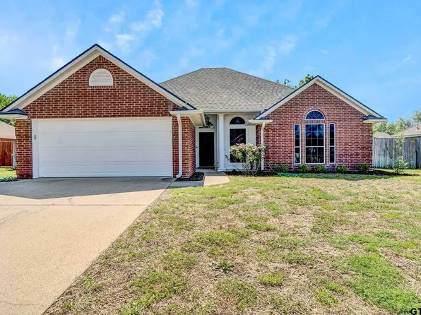 1716 Onyx Cv, Whitehouse, TX 75791