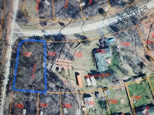 831 Olympia Dr, Albion, MI 49224
