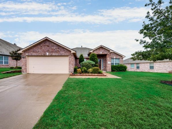 2700 Country Grove Trl