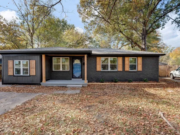 1541 Duke St, Memphis, TN 38108